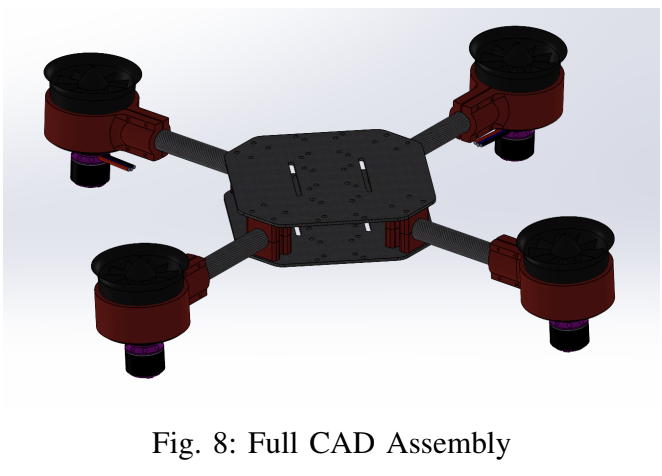 CAD assembly with EDF layout