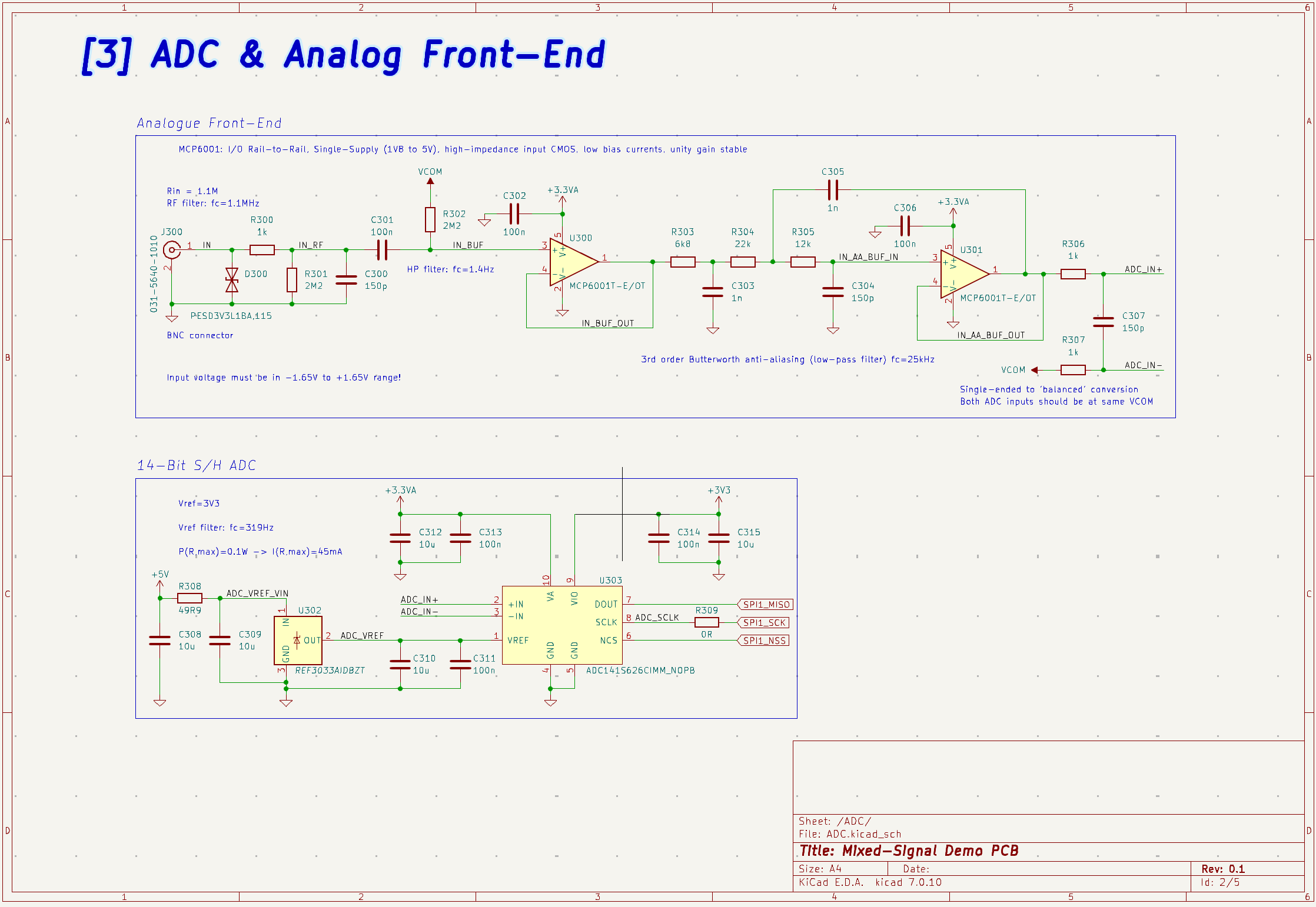 PCB layout progress